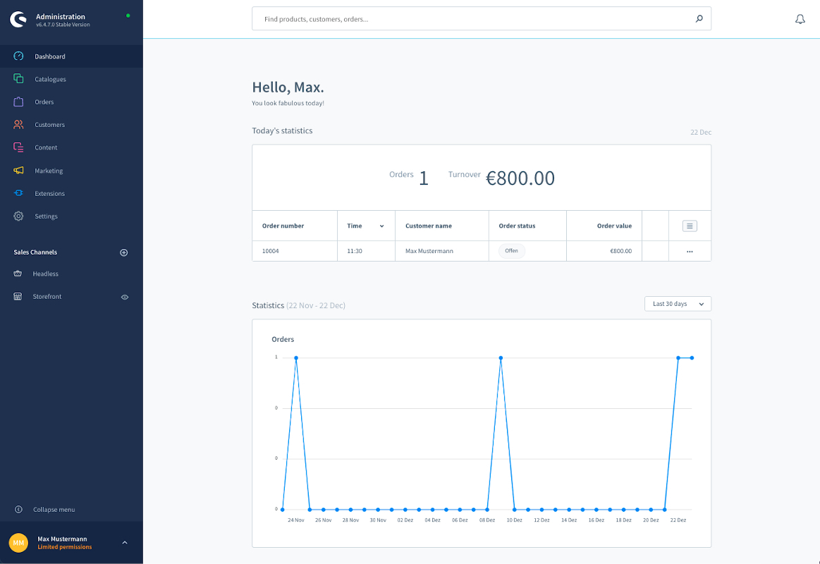 administration dashboard without the areas for the checklist and the feedback